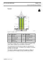 Предварительный просмотр 113 страницы BMW N62 Series Service Training