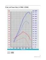 Предварительный просмотр 5 страницы BMW N73B60 Workbook