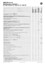 Предварительный просмотр 3 страницы BMW R 1100 S EVO Maintenance Manual