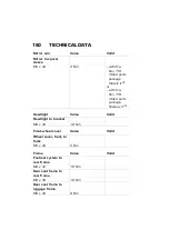 Preview for 166 page of BMW R nineT 2020 Rider'S Manual