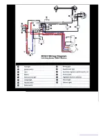 Preview for 17 page of BMW R25/3 1953 Owner'S Manual