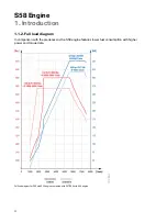 Предварительный просмотр 10 страницы BMW S58 Owner'S Handbook Manual