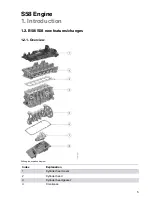 Предварительный просмотр 11 страницы BMW S58 Owner'S Handbook Manual