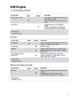 Предварительный просмотр 13 страницы BMW S58 Owner'S Handbook Manual