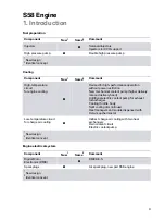 Предварительный просмотр 15 страницы BMW S58 Owner'S Handbook Manual