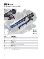 Предварительный просмотр 28 страницы BMW S58 Owner'S Handbook Manual