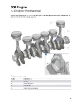 Предварительный просмотр 31 страницы BMW S58 Owner'S Handbook Manual