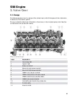 Предварительный просмотр 35 страницы BMW S58 Owner'S Handbook Manual