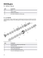 Предварительный просмотр 36 страницы BMW S58 Owner'S Handbook Manual