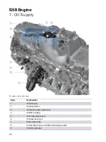 Предварительный просмотр 44 страницы BMW S58 Owner'S Handbook Manual