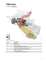 Предварительный просмотр 47 страницы BMW S58 Owner'S Handbook Manual