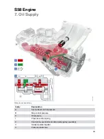 Предварительный просмотр 49 страницы BMW S58 Owner'S Handbook Manual