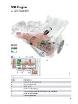 Предварительный просмотр 51 страницы BMW S58 Owner'S Handbook Manual