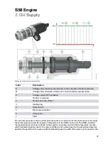 Предварительный просмотр 53 страницы BMW S58 Owner'S Handbook Manual