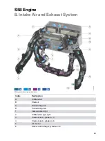 Предварительный просмотр 69 страницы BMW S58 Owner'S Handbook Manual