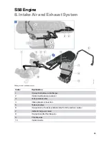 Предварительный просмотр 71 страницы BMW S58 Owner'S Handbook Manual