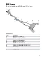 Предварительный просмотр 73 страницы BMW S58 Owner'S Handbook Manual