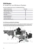 Предварительный просмотр 74 страницы BMW S58 Owner'S Handbook Manual