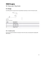 Предварительный просмотр 81 страницы BMW S58 Owner'S Handbook Manual