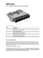 Предварительный просмотр 99 страницы BMW S58 Owner'S Handbook Manual