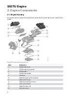 Предварительный просмотр 12 страницы BMW S63TU Product Information