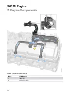 Предварительный просмотр 20 страницы BMW S63TU Product Information