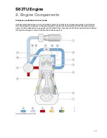 Предварительный просмотр 21 страницы BMW S63TU Product Information