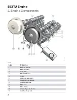 Предварительный просмотр 30 страницы BMW S63TU Product Information