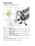 Предварительный просмотр 34 страницы BMW S63TU Product Information