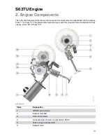 Предварительный просмотр 35 страницы BMW S63TU Product Information