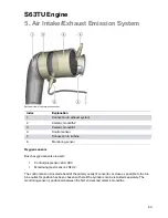 Предварительный просмотр 67 страницы BMW S63TU Product Information