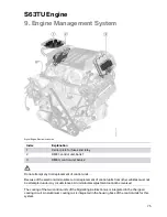 Предварительный просмотр 79 страницы BMW S63TU Product Information