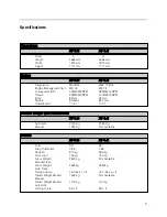 Предварительный просмотр 5 страницы BMW STO36 X5 User Manual