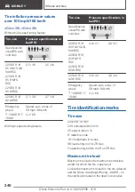 Preview for 246 page of BMW X1 2018 Owner'S Manual