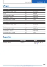 Preview for 297 page of BMW X1 2018 Owner'S Manual