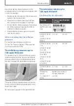 Предварительный просмотр 235 страницы BMW X2 2021 Owner'S Manual