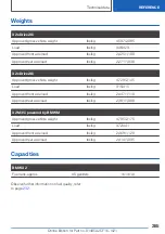 Предварительный просмотр 285 страницы BMW X2 2021 Owner'S Manual