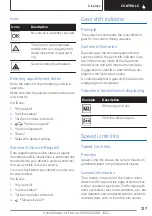 Предварительный просмотр 127 страницы BMW X2 2022 Owner'S Manual