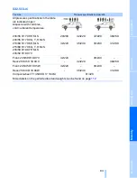 Предварительный просмотр 84 страницы BMW X3 2.5i Owner'S Manual