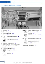 Предварительный просмотр 18 страницы BMW X3 2013 Owner'S Manual