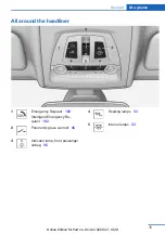 Предварительный просмотр 19 страницы BMW X3 2013 Owner'S Manual