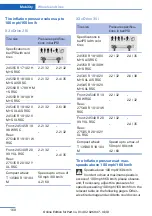 Предварительный просмотр 164 страницы BMW X3 2013 Owner'S Manual