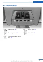 Preview for 13 page of BMW X3 xDrive20d 2013 Owner'S Handbook Manual