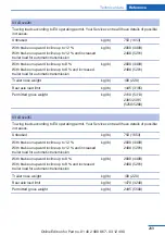 Preview for 289 page of BMW X3 xDrive20d 2013 Owner'S Handbook Manual