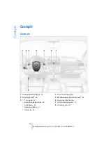 Preview for 12 page of BMW X33.0i Owner'S Manual