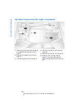 Preview for 100 page of BMW X33.0i Owner'S Manual