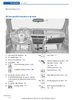 Предварительный просмотр 14 страницы BMW X5 2013 Owner'S Manual