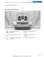 Предварительный просмотр 15 страницы BMW X5 2013 Owner'S Manual