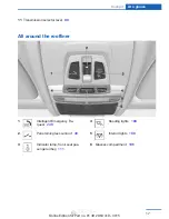 Preview for 17 page of BMW X5 2016 Owner'S Manual