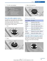 Preview for 19 page of BMW X5 2016 Owner'S Manual